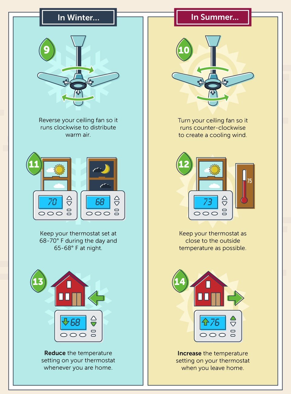 100WaystoSaveEnergy-3