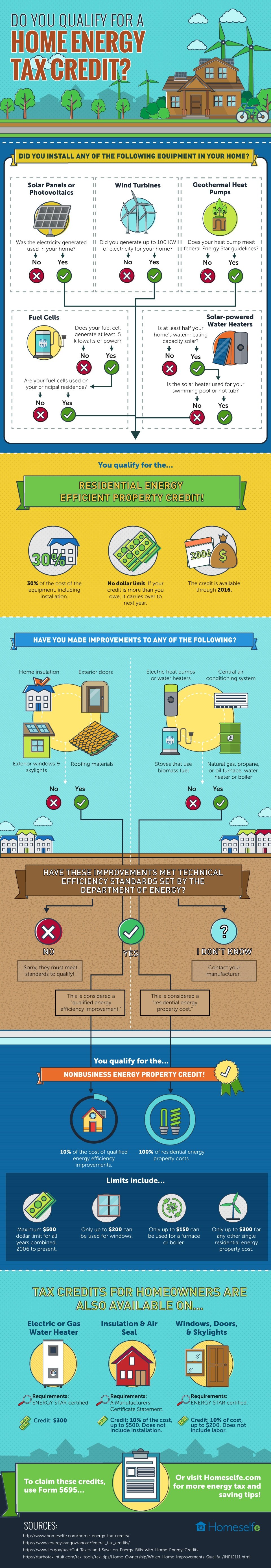 concept-of-energy-prices-and-tax-payments-with-energy-bills-stock-photo