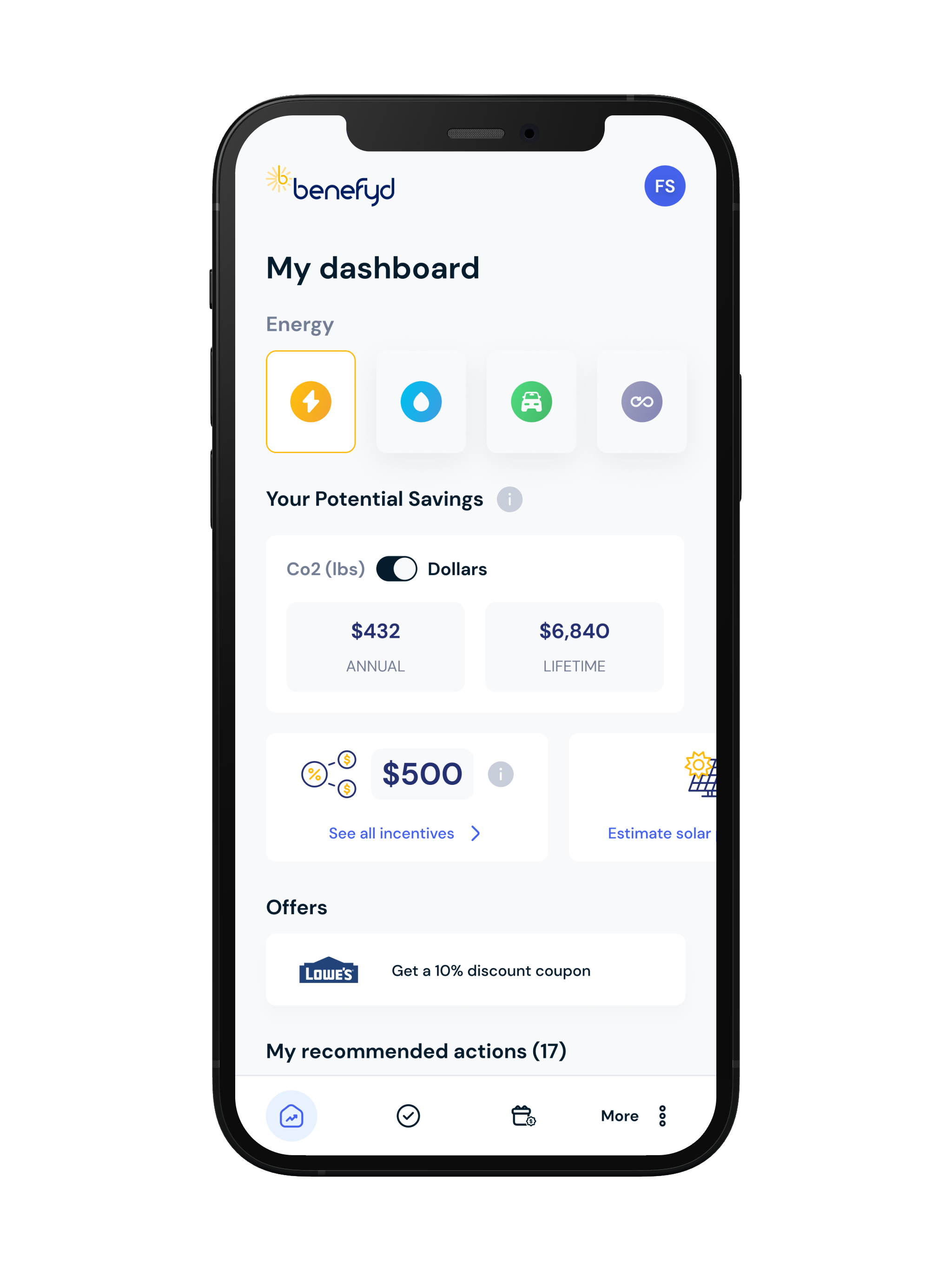 Dashboard Dashboard